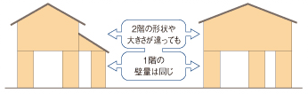 spst_img1