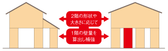 spst_img2