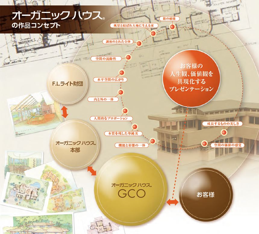 祝・世界遺産登録